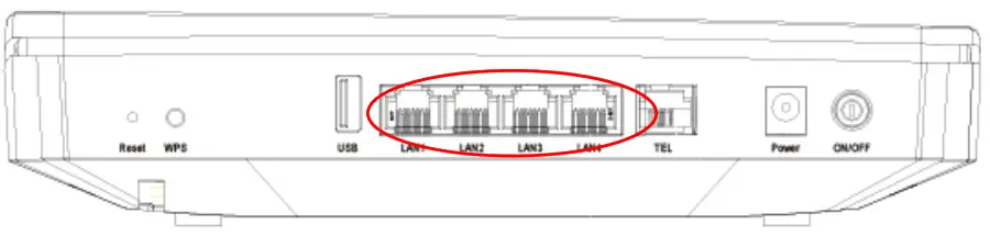 ISKRATEL ISKTG84 GPON Home Gateway - Ethernet cable