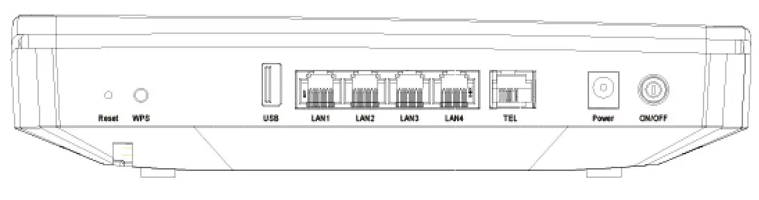 ISKRATEL ISKTG84 GPON Home Gateway - connectors and switches
