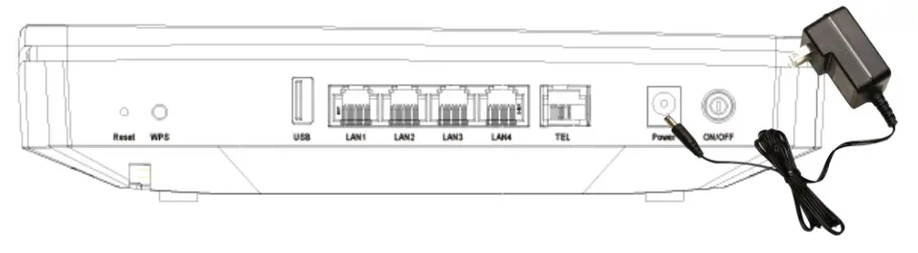 ISKRATEL ISKTG84 GPON Home Gateway - power supply