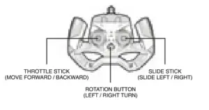 THUNASATRUCK RC Mars Opportunity Rover - FIG 2