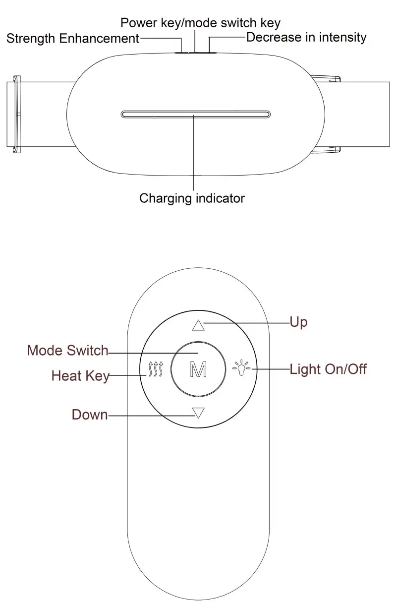 Shenzhen Jkn Industrial SM918 Smart Waist Massager-Key