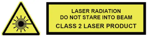 Laser Radiation
