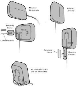 Inside Antenna Mounting Options