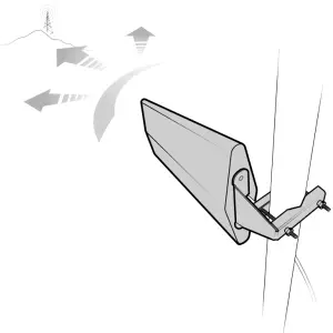 Booster & Optimize The System