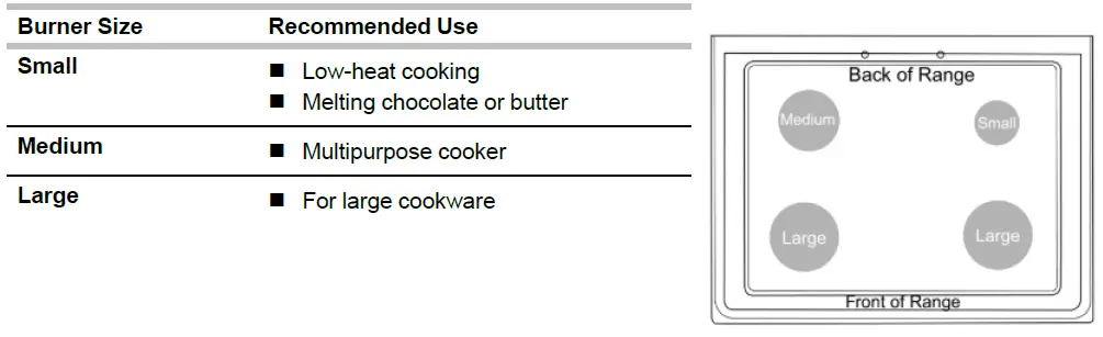 AMANA W11427467A Freestanding Gas Range-4