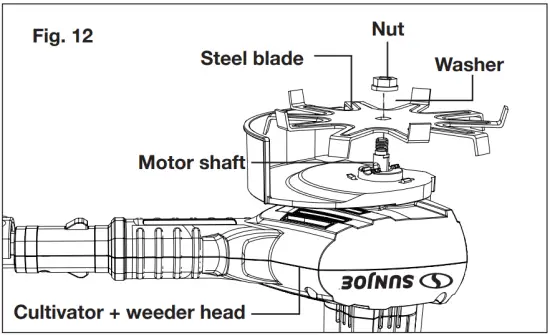 Replace the Tilling Blade