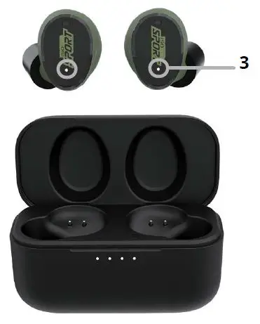 FIG 5 Power On or Off