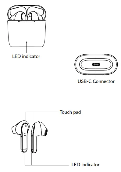 dns TW 206A True Wireless Earbuds-fig2