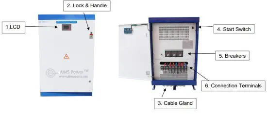AIMS POWER PICOGLF50KW384V240VS Off Grid Inverter Charger- figure 1
