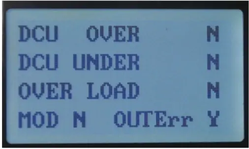 AIMS POWER PICOGLF50KW384V240VS Off Grid Inverter Charger- figure 13