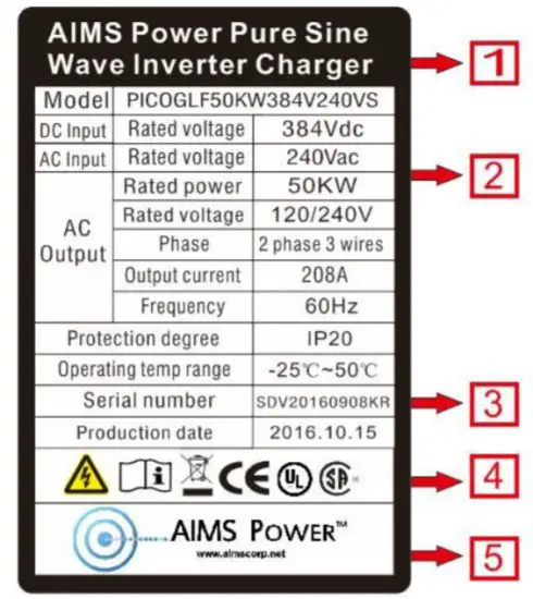 AIMS POWER PICOGLF50KW384V240VS Off Grid Inverter Charger- figure 4