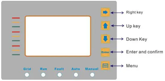 AIMS POWER PICOGLF50KW384V240VS Off Grid Inverter Charger- figure 7
