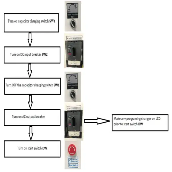 AIMS POWER PICOGLF50KW384V240VS Off Grid Inverter Charger- figure 8