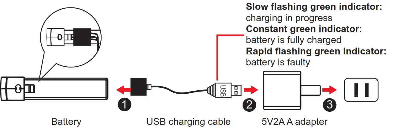 SYMA Foldable Drone - Charge the battery