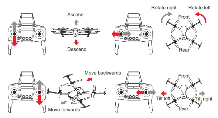 SYMA Foldable Drone - Using the remote control