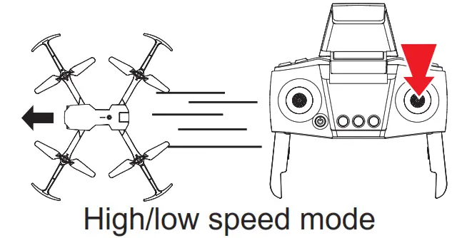 SYMA Foldable Drone - speed mode