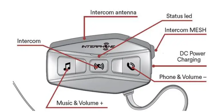 SENA SP93 U-COM 16 Double Pack Motorcycle Fig1