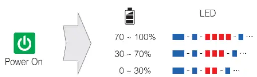 SENA SP93 U-COM 16 Double Pack Motorcycle Fig2