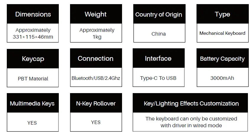 AKKO PC75 B-Plus Multi-Modes Keyboard 1