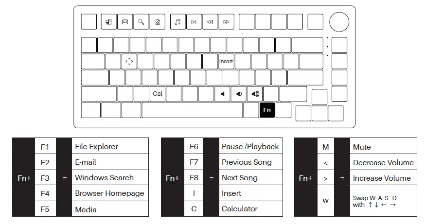 AKKO PC75 B-Plus Multi-Modes Keyboard 2
