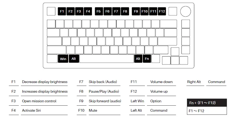 AKKO PC75 B-Plus Multi-Modes Keyboard 4