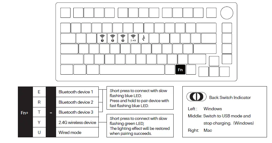AKKO PC75 B-Plus Multi-Modes Keyboard 6