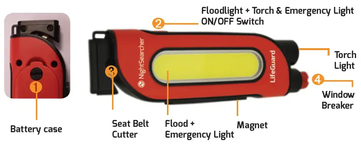 NightSearcher-NSLIFEGUARD-LifeGuard-5 -n-1-Torch-and-Vehicle-Safety-Tool-1