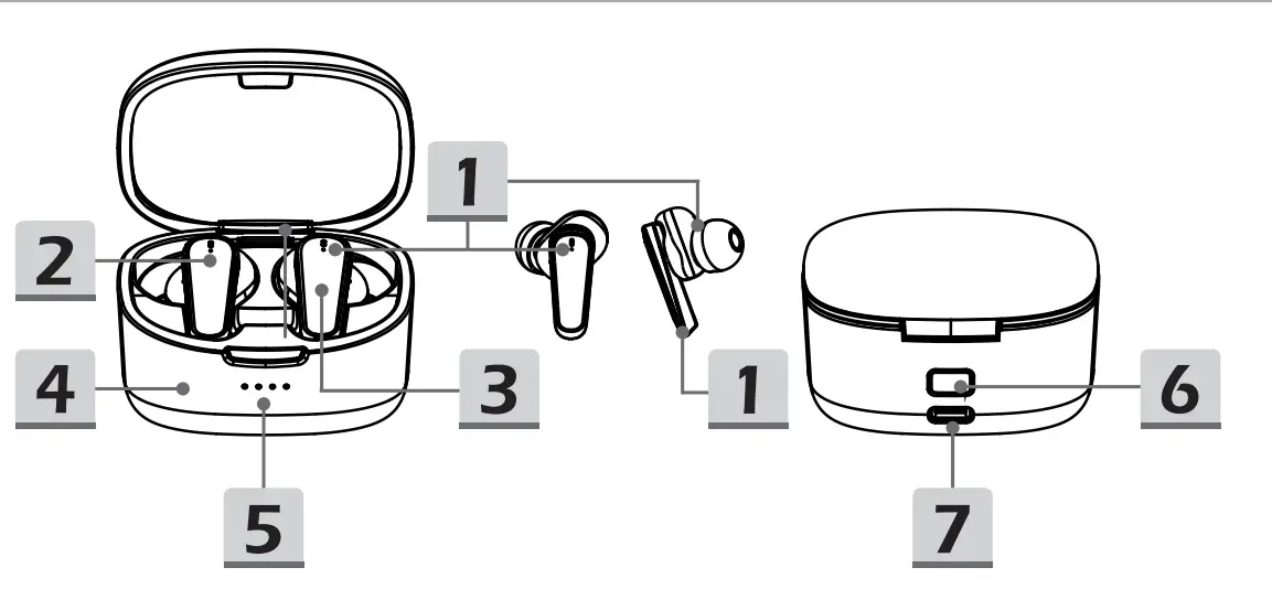 Micro Star GH62 Wireless Earbuds User - figer