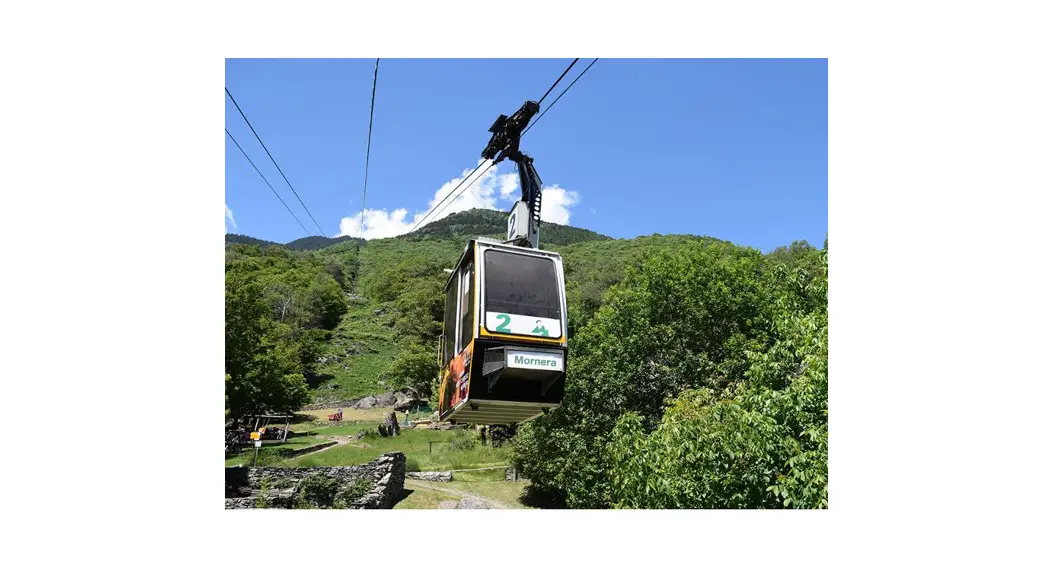 Ticino Ticket Apps User Guide Ticino Ticket Apps User Guide