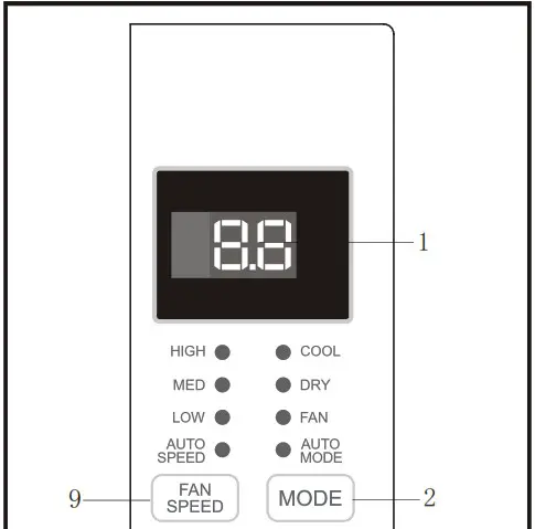 GLOBAL INDUSTRIAL 293068 Electronic Window Air Conditioner - Manual Control Panel 1