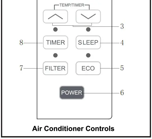 GLOBAL INDUSTRIAL 293068 Electronic Window Air Conditioner - Manual Control Panel 2