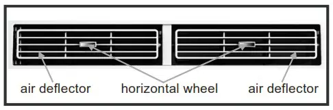 GLOBAL INDUSTRIAL 293068 Electronic Window Air Conditioner - Normal Operating Sounds