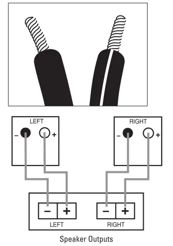 JBL LS360C - SPEAKER CONNECTIONS TIPS