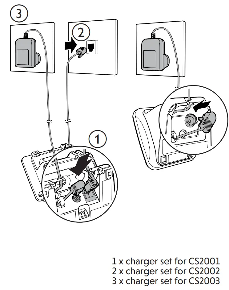 vtech CS2000 Cordless Analogue Phones User Guide - Connect the base charger