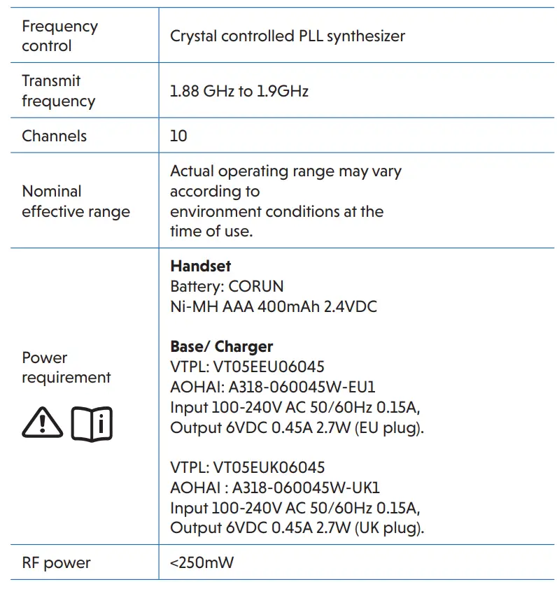 vtech CS2000 Cordless Analogue Phones User Guide - Technical Specifications