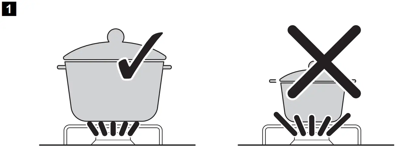 DOMETIC PI8022 Hot and Cooking Hobs and Combinations-fig1