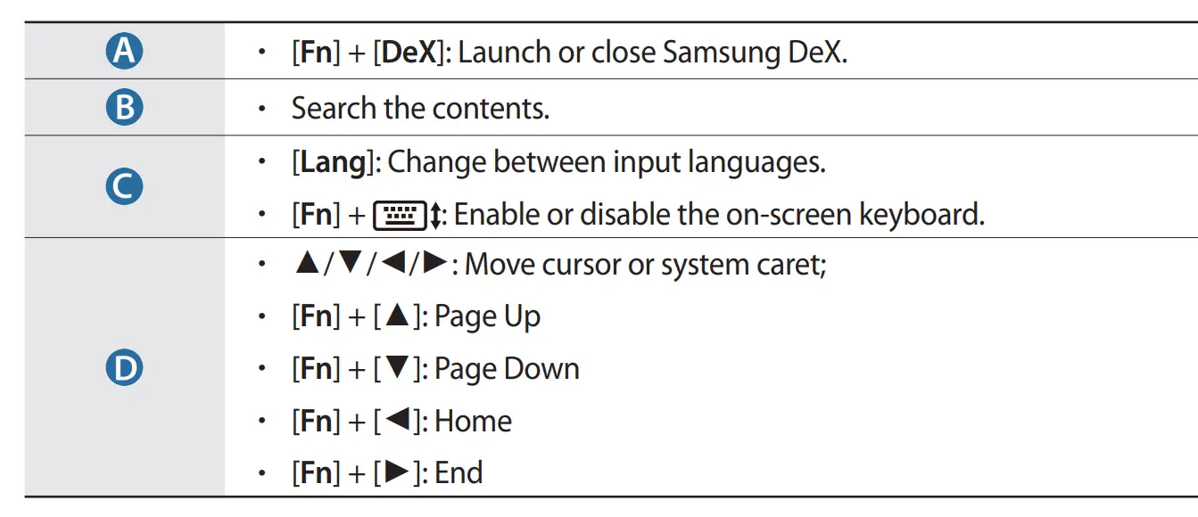 SAMSUNG EF-DT630 Book Cover Keyboard Slim-Fig6