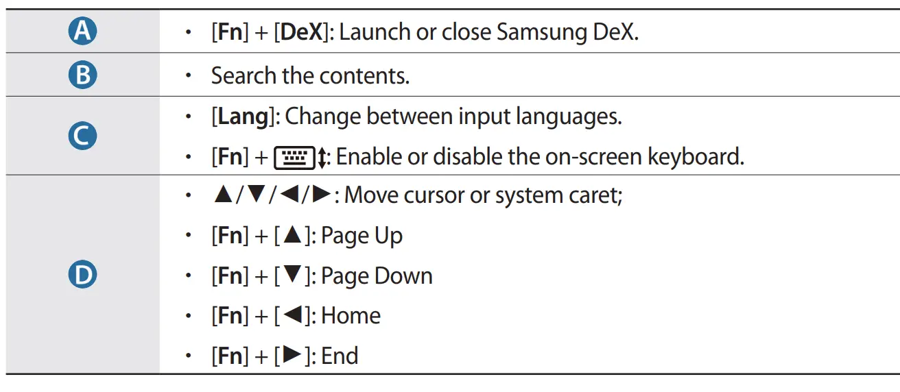 SAMSUNG EF-DT630 Book Cover Keyboard Slim-Fig8