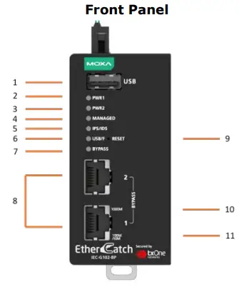 MOXA-IEC-BP-Series-Network-Security-Appliance-1