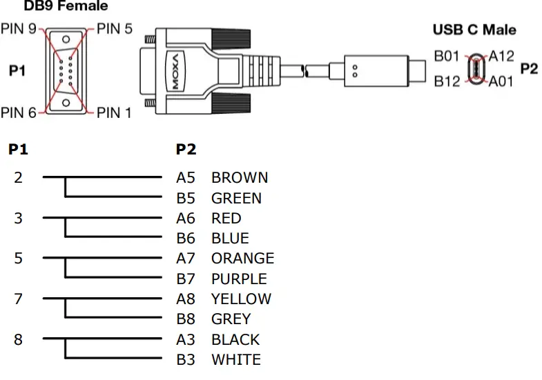 MOXA-IEC-BP-Series-Network-Security-Appliance-10