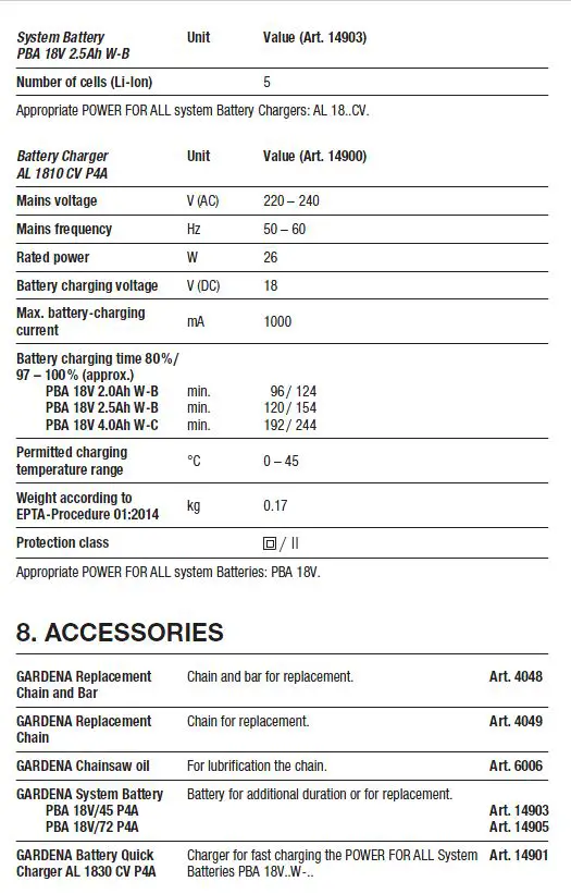 GARDENA -14770 -Battery -Pole -Pruner -FIG 14