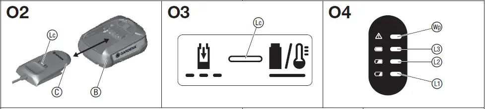 GARDENA -14770 -Battery -Pole -Pruner -FIG 4