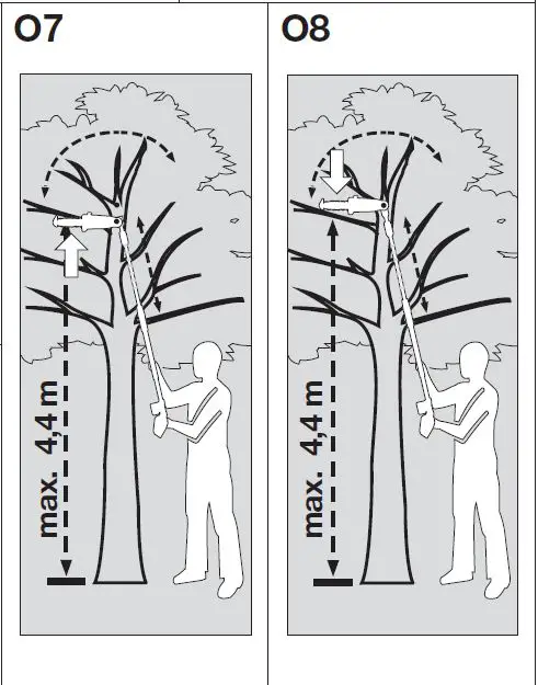 GARDENA -14770 -Battery -Pole -Pruner -FIG 6