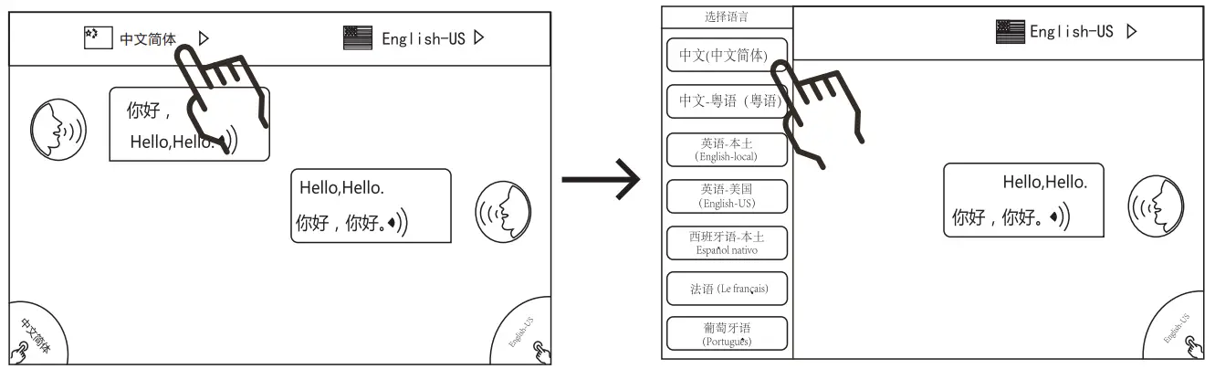 Shenzhen Hengbida Electronic Technology XF4 Double Screen Translator-fig3