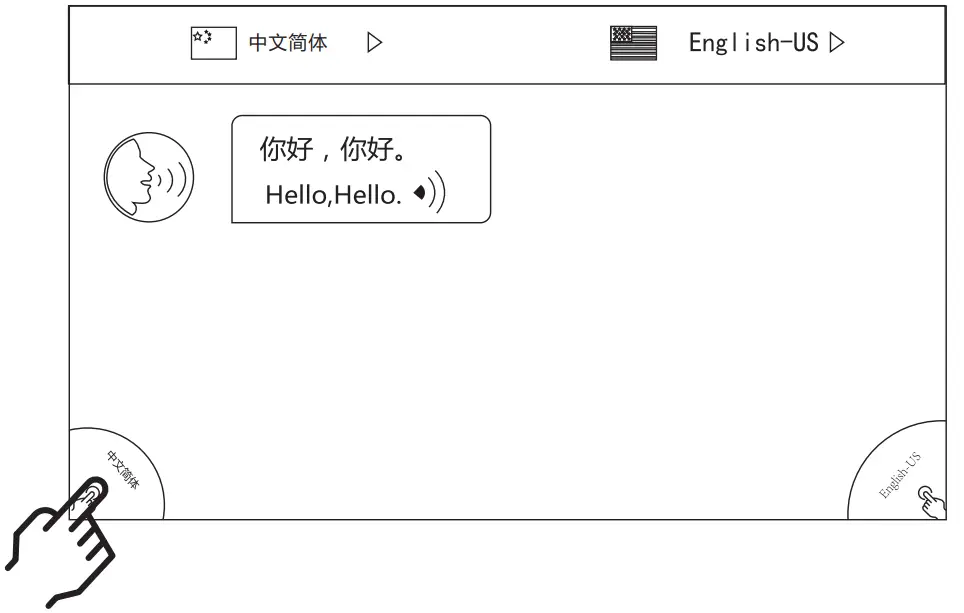Shenzhen Hengbida Electronic Technology XF4 Double Screen Translator-fig4