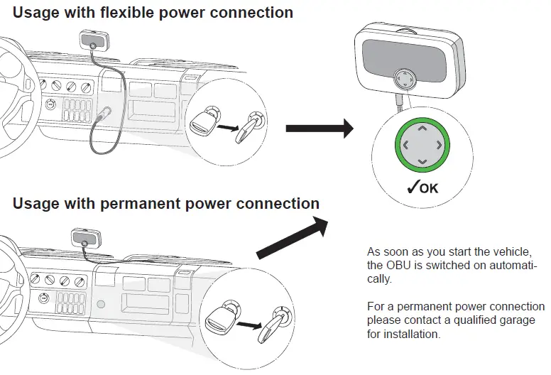 TOLL4EUROPE-20210610-Toll-Box-Europe- FIG 6