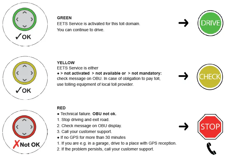 TOLL4EUROPE-20210610-Toll-Box-Europe- FIG 8
