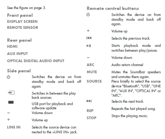 GRUNDIG -GSB 910 SW 2.1-Channels -80W -Soundbar fig 12