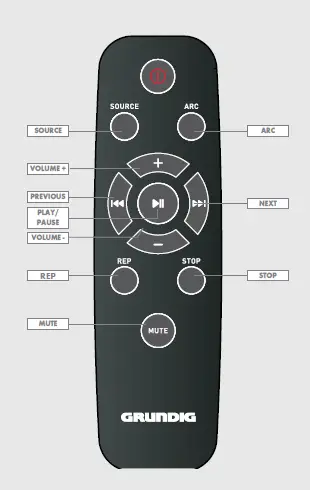 GRUNDIG -GSB 910 SW 2.1-Channels -80W -Soundbar fig 2