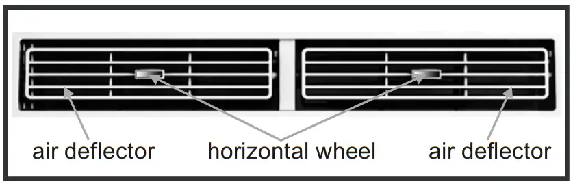 ROVSUN G27000706 5000 BTU Window Conditioner - Directional Louvers
